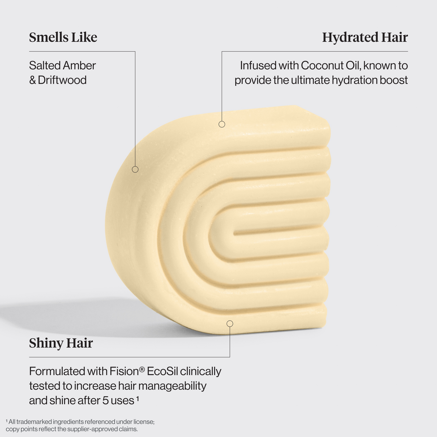 Champú y acondicionador de aceite de coco para cabello seco y dañado