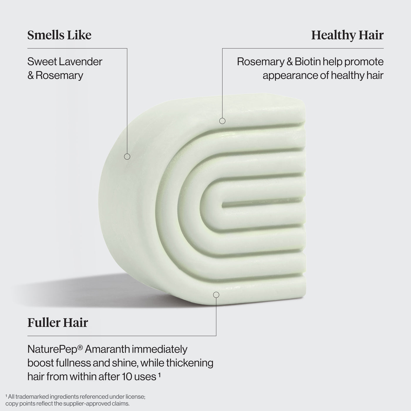 Combo de Champú y Acondicionador Voluminizador de Romero y Biotina